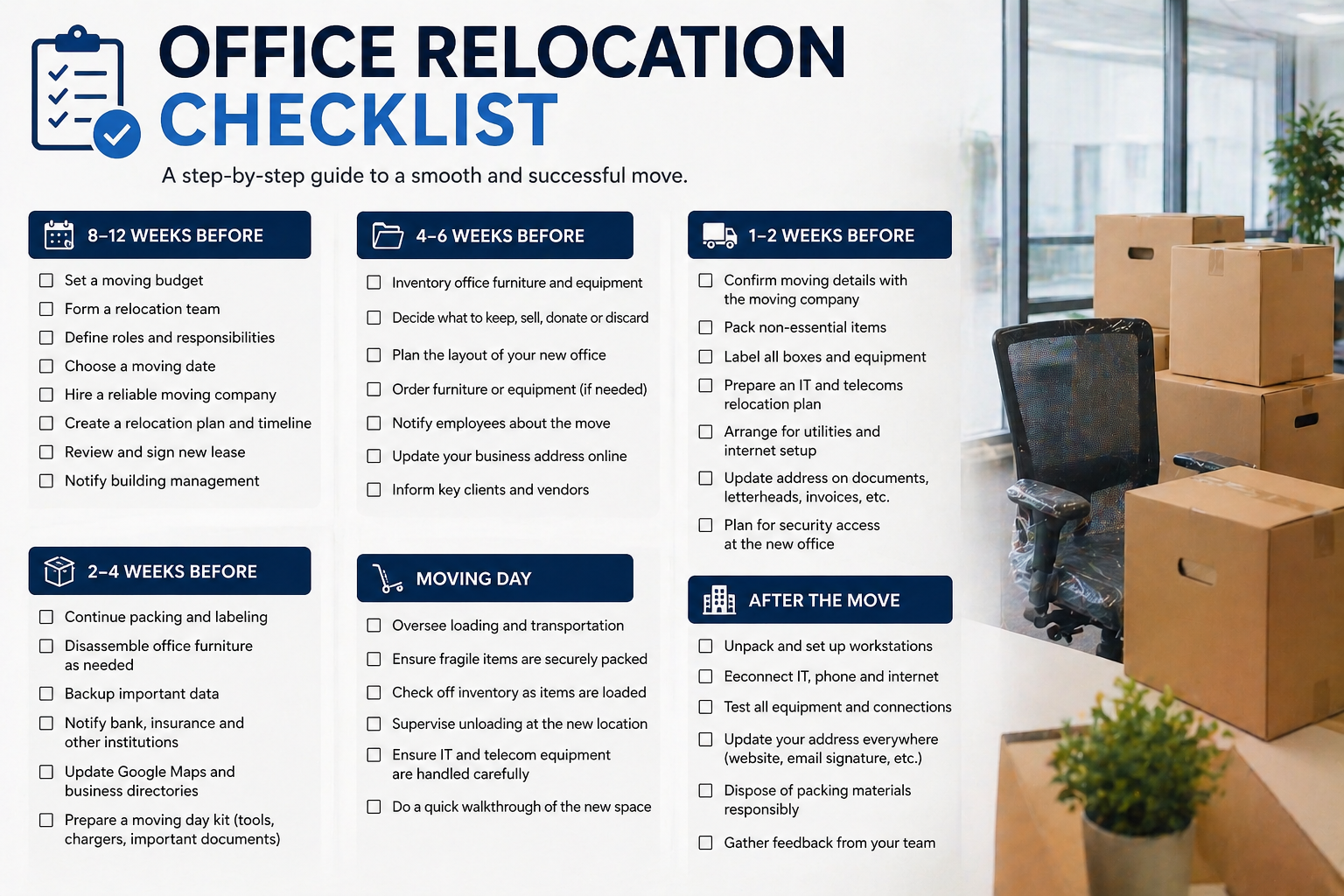 Office relocation checklist infographic